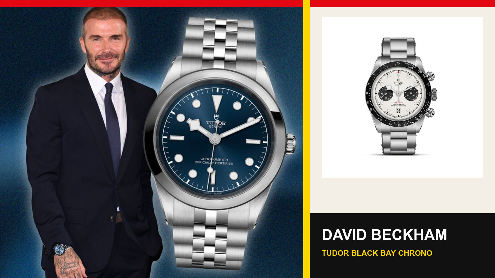David Beckham wearing a Tudor watch beside a Tudor Black Bay Chrono